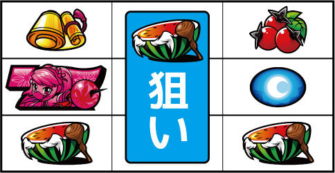 忍魂 ～暁ノ章～ ▼右リール下段にスイカ停止＝スイカ