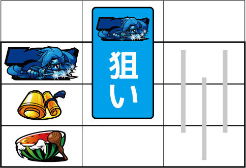 忍魂 ～暁ノ章～ ▼左リール上段に青7停止