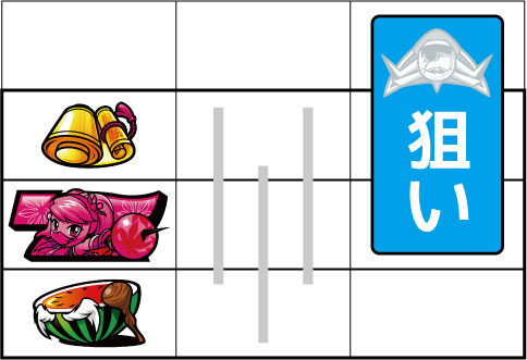 忍魂 ～暁ノ章～ ▼左リール中段にピンク7停止時