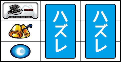 忍魂 ～暁ノ章～ 通常時の打ち方