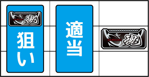 忍魂 ～暁ノ章～ ボーナス中の打ち方