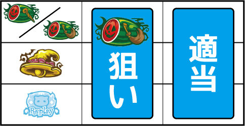 プリシラと魔法の本 ▼左リール上段にスイカ停止時
