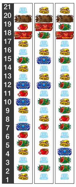 プリシラと魔法の本 リール配列