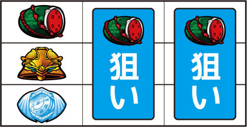 回胴性ミリオンアーサー ▼左リール上段にスイカ停止時