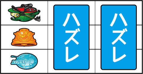 GⅠ優駿倶楽部 【チャンス目】