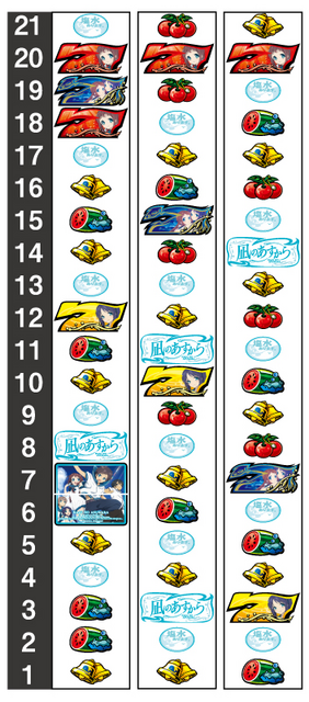 パチスロ 凪のあすから リール配列