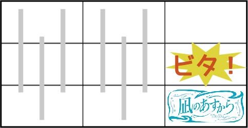 パチスロ 凪のあすから 手順①