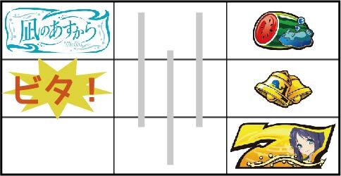 パチスロ 凪のあすから ▼右リール下段に黄7停止時