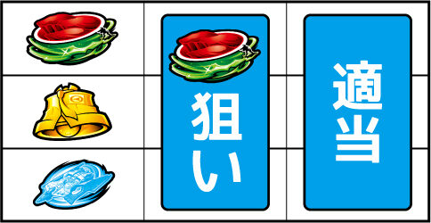 パチスロ エウレカセブンAO ▼左リール上段にスイカ停止時