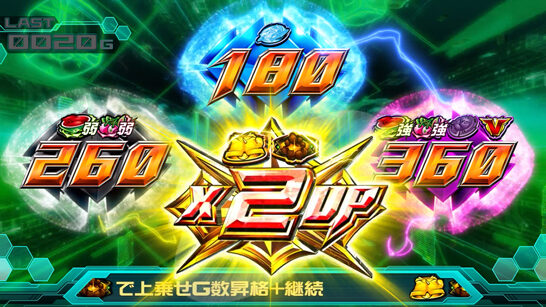 パチスロ エウレカセブンAO 特化ゾーン概要