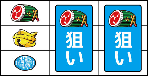乱嵐エイサー-30 ▼左リール上段にスイカ停止時