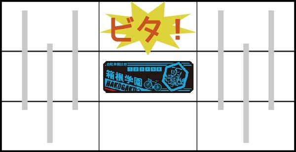 パチスロ TVアニメーション 弱虫ペダル 中リール中段に青BARをビタ押し