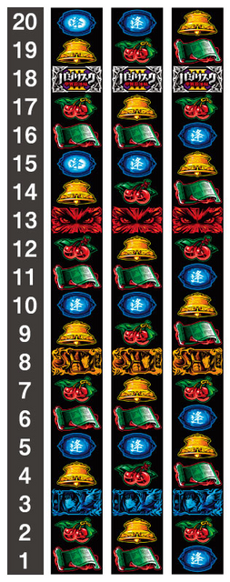 SLOTバジリスク～甲賀忍法帖～Ⅲ リール配列