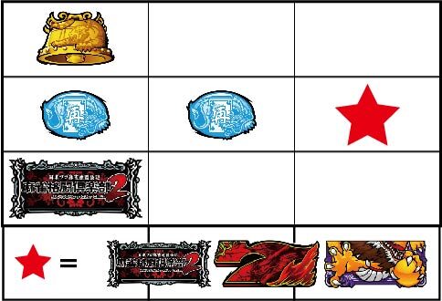 麻雀格闘倶楽部2 【弱チャンス目】