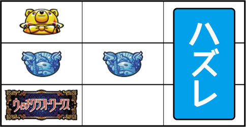 パチスロ ウィッチクラフトワークス 【チャンス目】