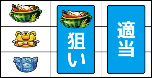 パチスロ ウィッチクラフトワークス ▼左リール上段にスイカ停止時