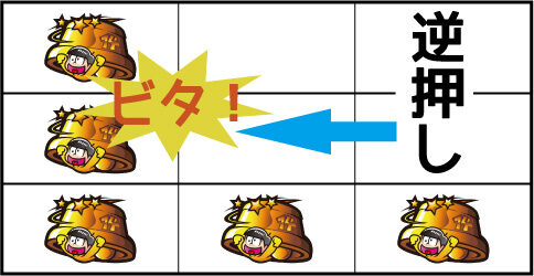 パチスロおそ松さん ボーナス中の打ち方