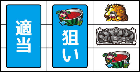 パチスロおそ松さん ▼右リール中段に黒BAR停止時