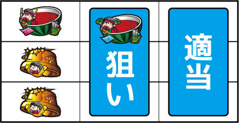 パチスロおそ松さん ▼左リール上段にスイカ停止時