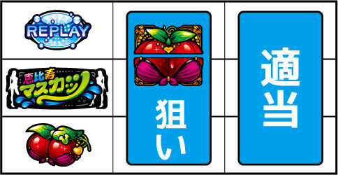 パチスロ 恵比寿マスカッツ ▼左リール下段にチェリー停止時