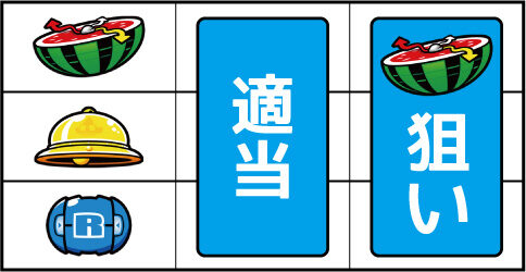 タイムクロス2 ▼左リール枠内にスイカ停止時