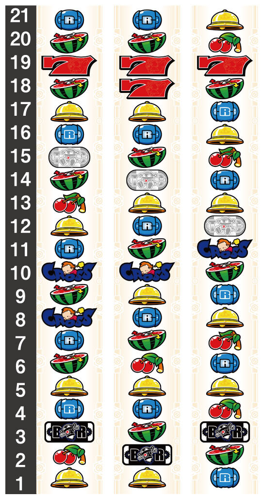タイムクロス2 リール配列