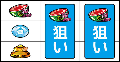 パチスロ 輪るピングドラム ▼左リール上段にスイカ停止時