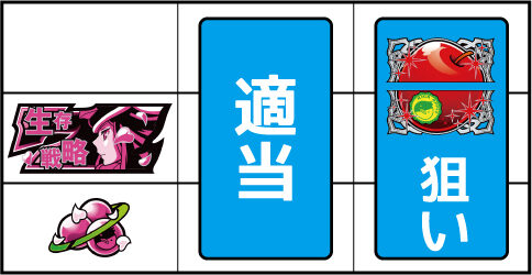 パチスロ 輪るピングドラム 通常時の打ち方
