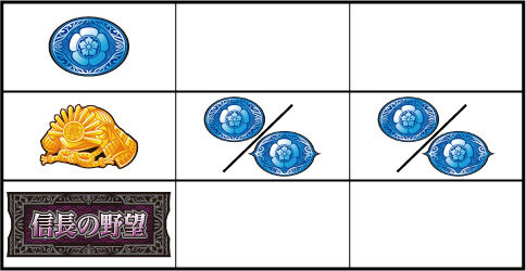 パチスロ信長の野望･創造 【創造目(MB)】