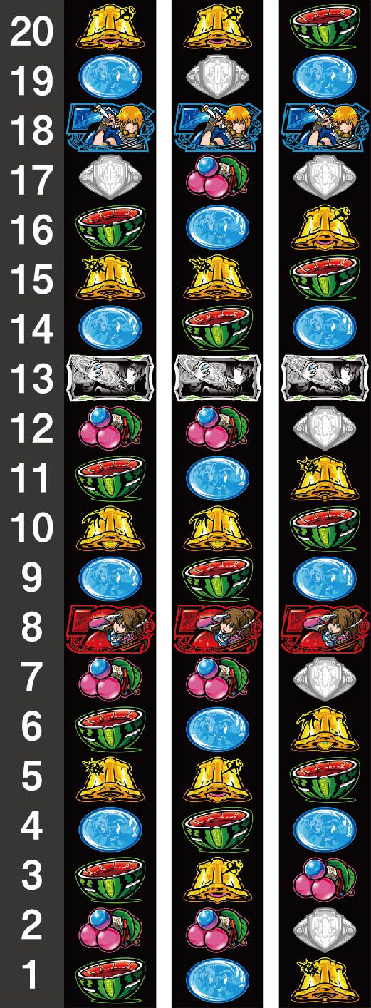 SLOTスターオーシャン4 リール配列