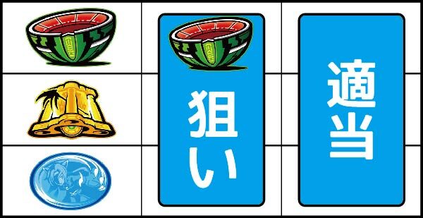SLOTスターオーシャン4 ▼左リール上段にスイカ停止時