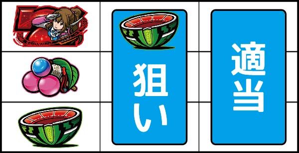 SLOTスターオーシャン4 ▼左リール中段にチェリー停止時