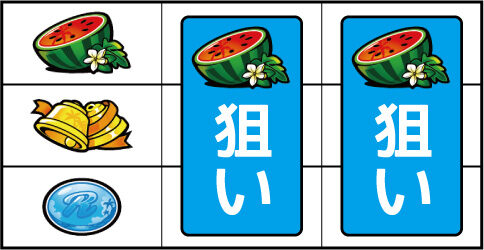 オアシスデイズ ▼左リール上段にスイカ停止時