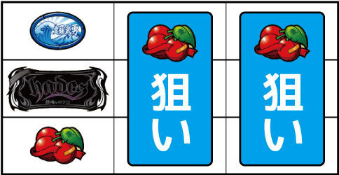 鬼浜爆走紅蓮隊 愛 ▼左リール下段にチェリー停止時