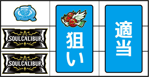 パチスロ ソウルキャリバー ▼左リール中下段に2連BAR停止時
