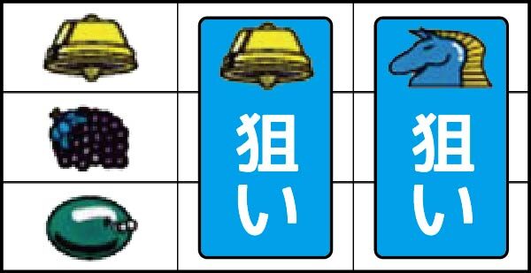 ニューペガサスR ▼左リール上段にベル停止時