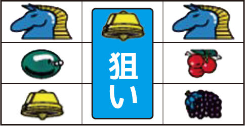 ニューペガサスR ▼左リールに上段に天馬図柄停止時