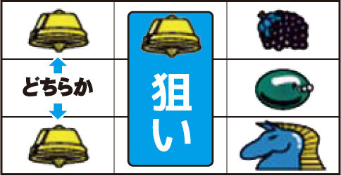 ニューペガサスR ▼左リールにベル停止時