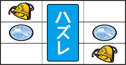 ぱちスロ 水戸黄門 【チャンス目A】
