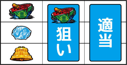 ヱヴァンゲリヲン・勝利への願い ▼左リール上段にスイカ停止時