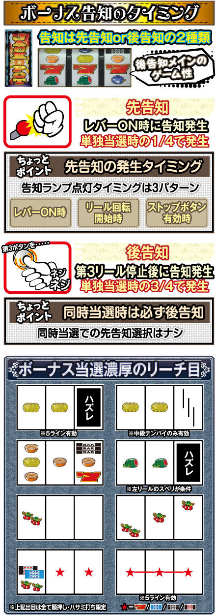 ハッピージャックポット ゲームフロー