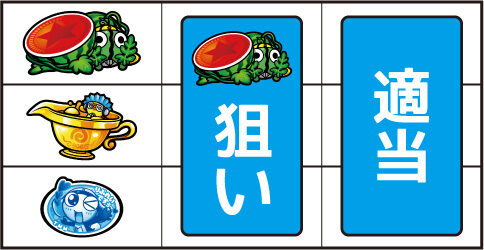 ケロロ軍曹 ▼左リール上段にスイカ停止時