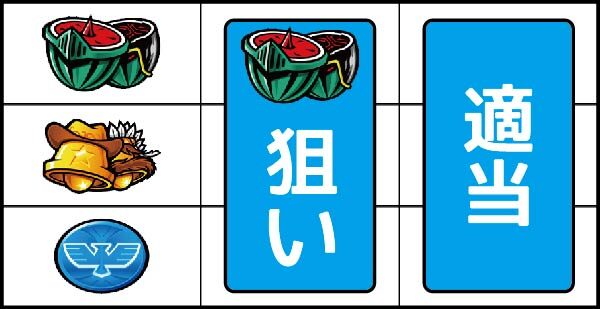 パチスロ キン肉マン ～夢の超人タッグ編～ ▼左リール上段にスイカ停止時