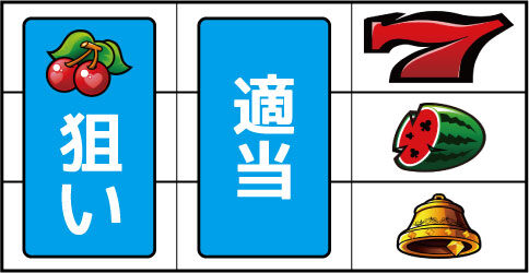 ラッキーベガス ▼右リール上段に赤7停止時
