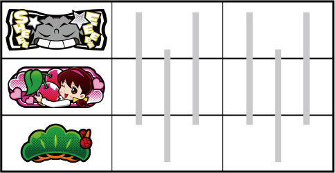 パチスロ おそ松くん ▼左リール中段にチェリー停止時
