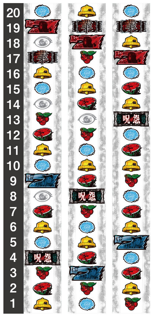 パチスロ 呪怨 リール配列