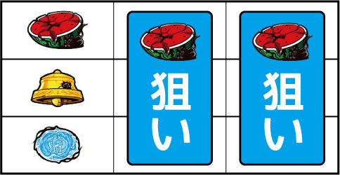 パチスロ 呪怨 ▼左リール上段にスイカ停止時