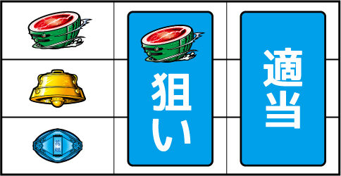 パチスロ サクラ大戦～熱き血潮に～ ▼左リール上段にスイカ停止時