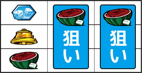 SLOT アカギ~闇に降り立った天才~ ▼左リール下段にスイカ停止時