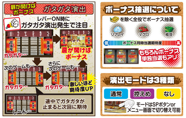 熊酒場2丁目店 特徴
